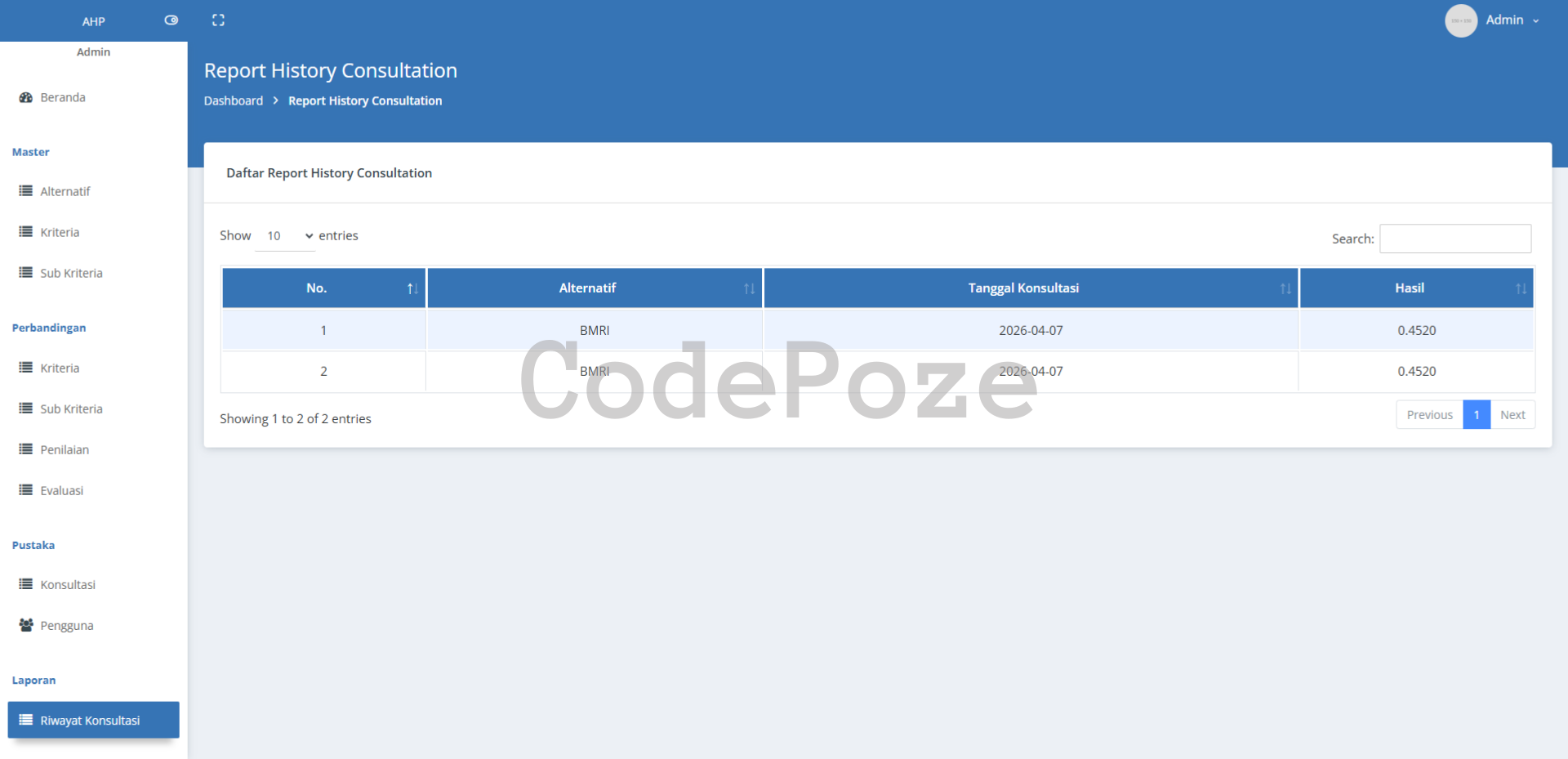 Sistem Pendukung Keputusan (SPK) Metode Ahp - Gallery 2