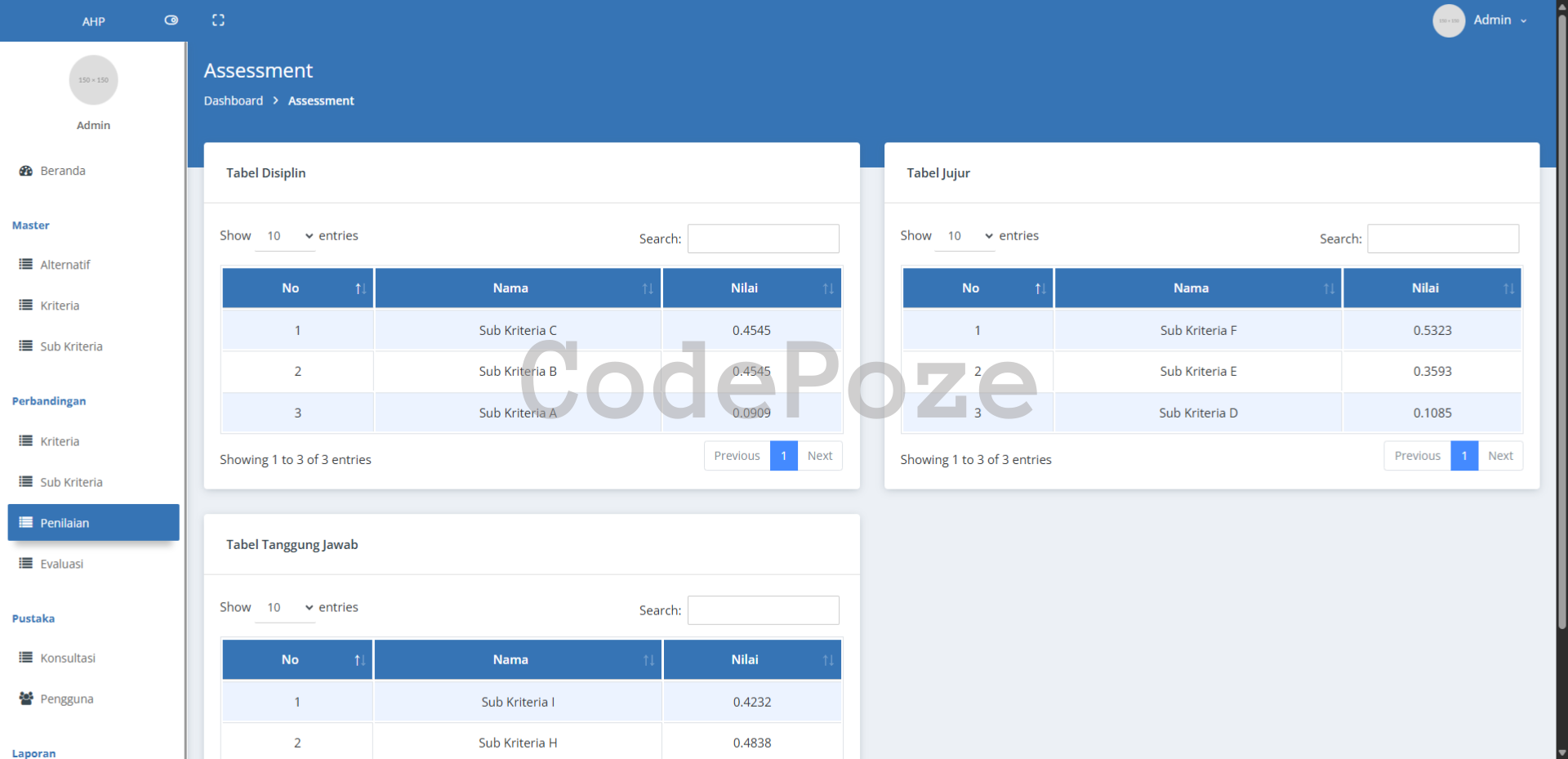 Sistem Pendukung Keputusan (SPK) Metode Ahp - Gallery 4